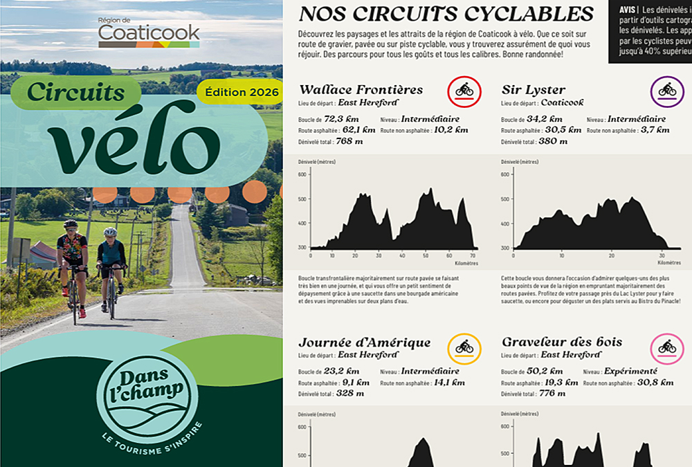 Carte circuits vélo routier MRC de Coaticook